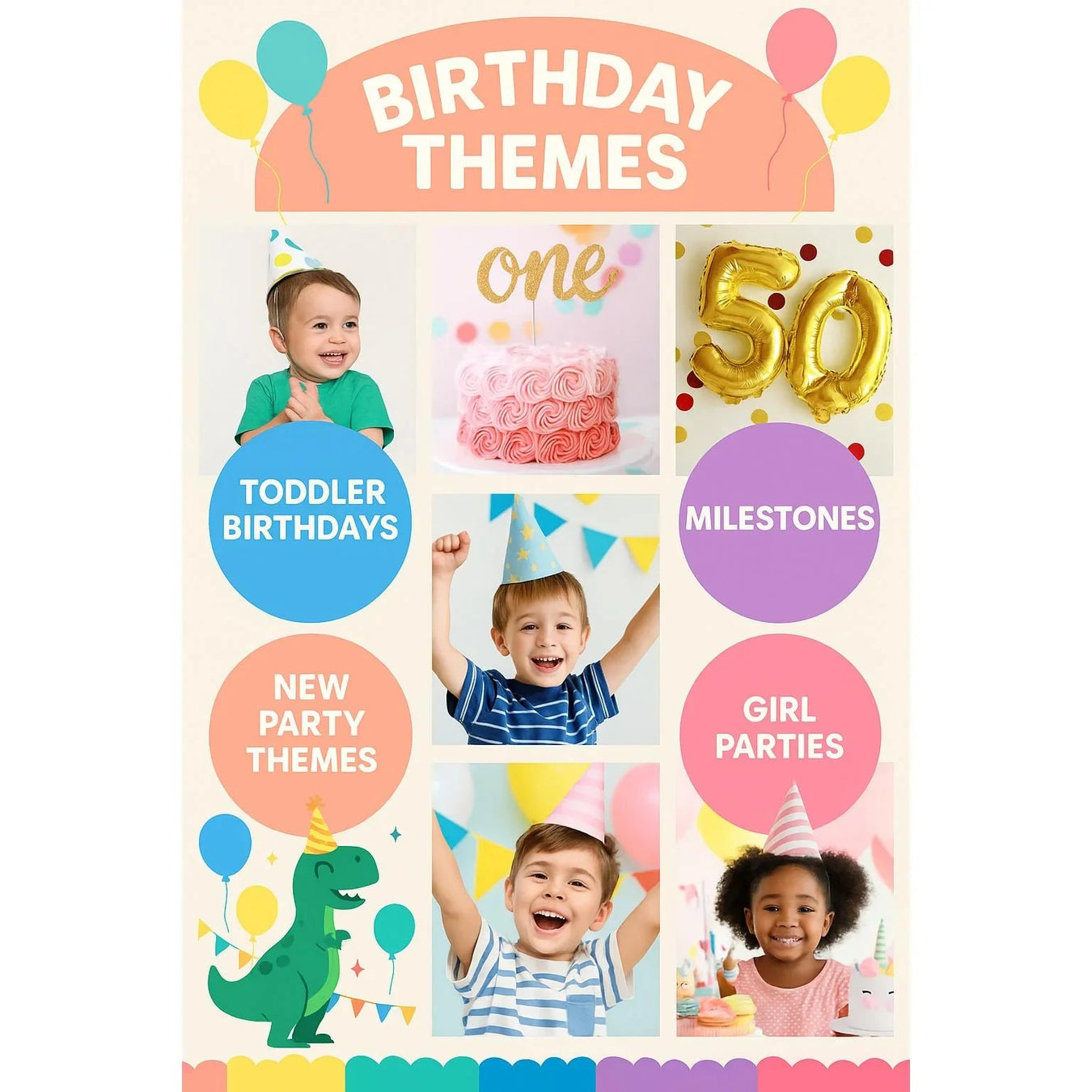 Birthday Theme - Zurchers