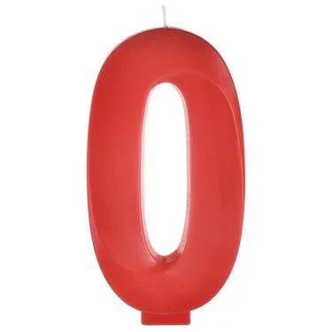 Faceted Number Birthday Candle 5.25" | 1 ct - Zurchers