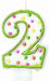 Polka Dot Candle 2 - Zurchers