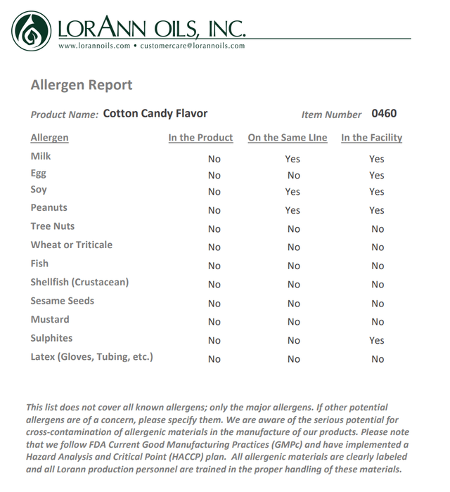 LorAnn Cotton Candy Flavor, Natural 1 dram | 2ct - Zurchers